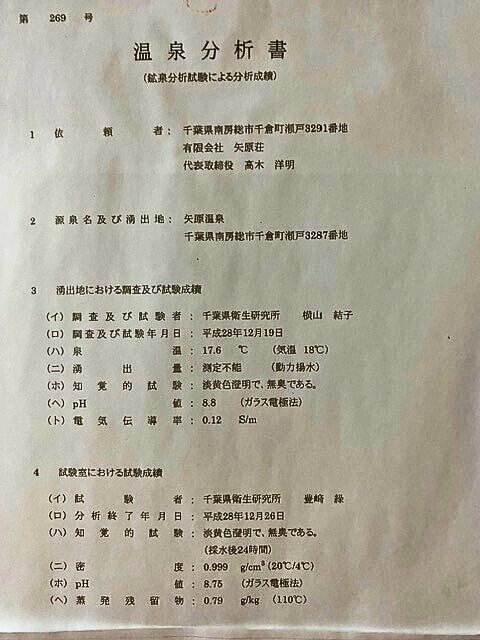 温泉分析書